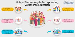 Spiritual Growth Outside the Pulpit: Understanding Informal Religious Education